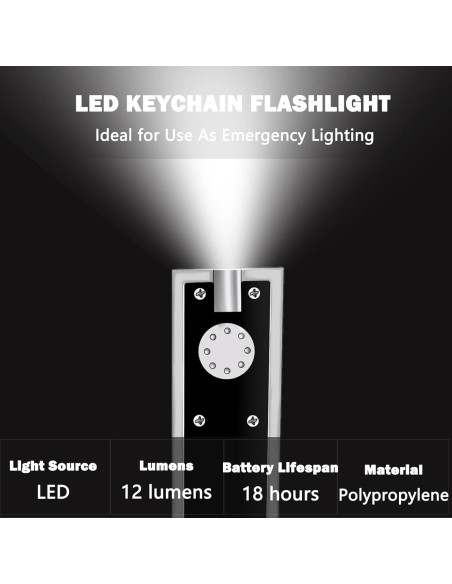 Mini Linterna LED de Llavero Daemson - 8 Piezas Multicolor