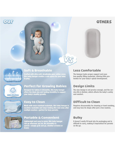 Cuna Nido para Bebés Algodón Suave Azul Grisáceo - 0-24 Meses