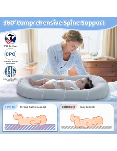 Cuna Nido para Bebés Algodón Suave Azul Grisáceo - 0-24 Meses