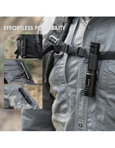 Linterna Recargable USB-C 2000 Lúmenes 5 Modos Compacta