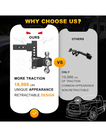 Enganche de Remolque Ajustable Airbird 5" con Pasador Antirrobo