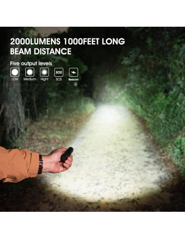 Linterna Recargable USB-C 2000 Lúmenes 5 Modos Compacta