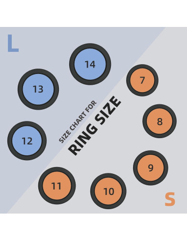Cubierta de Anillo de Silicona MAKCPOIMER para RingConn Gen 2 - Protección y Estilo