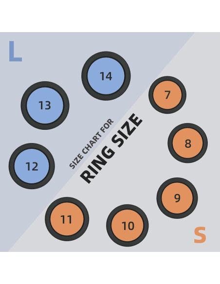 Cubierta de Anillo de Silicona MAKCPOIMER para RingConn Gen 2 - Protección y Estilo