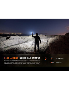 Linterna EDC Fenix E35R 3100 Lúmenes Recargable USB-C 2