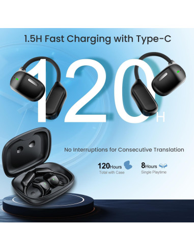 Audífonos Traductores IA Bluetooth 5.4 Livemon 144 Idiomas