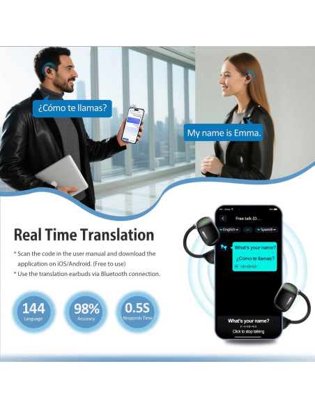 Audífonos Traductores IA Bluetooth 5.4 Livemon 144 Idiomas