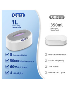 Limpiador Ultrasónico de Joyería 1L 60W 5 Modos LED 2