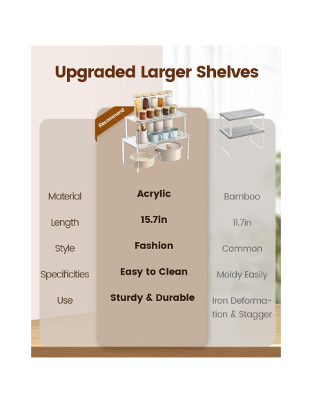 Organizador de Gabinete Megapuxin 2 Juegos Acrílico 39.88 cm Organizador de Gabinete Megapuxin 2 Juegos Acrílico 39.88 cm