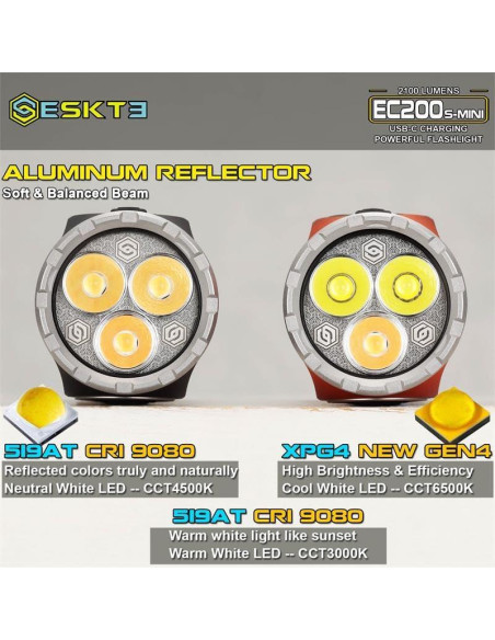 Linterna EDC SKILHUNT EC200S-Mini 2100 Lúmenes USB-C Compacta Linterna EDC SKILHUNT EC200S-Mini 2100 Lúmenes USB-C Compacta