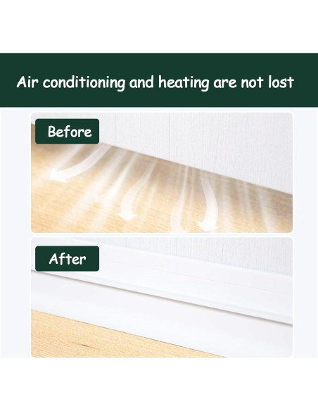 Tapón para Corrientes de Aire DAFUWENG 4 Unidades Blanco