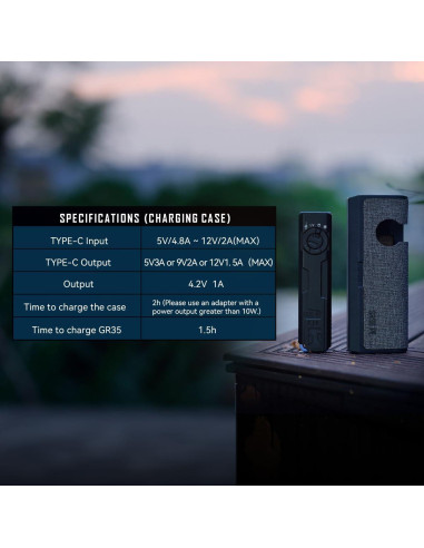 Linterna IMALENT GR35 EDC 2800 Lúmenes Recargable Tipo-C