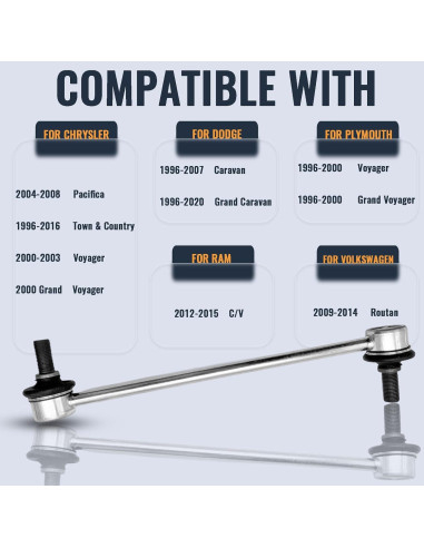 Enlace de Barra Estabilizadora Delantera GFBZS K7258 - 2 Piezas