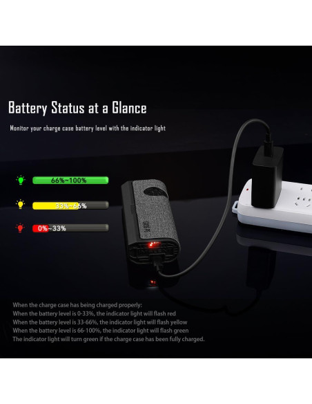 Linterna IMALENT GR35 EDC 2800 Lúmenes Recargable Tipo-C Linterna IMALENT GR35 EDC 2800 Lúmenes Recargable Tipo-C