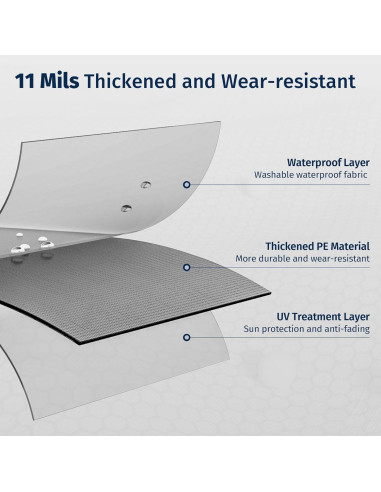 Lona Impermeable EAST OAK 2.37 x 2.37 m para Carpa