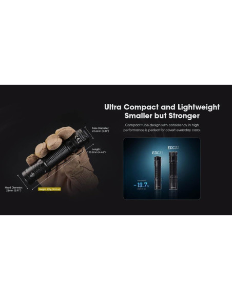 Linterna EDC Nitecore EDC31 3500 Lúmenes Recargable USB-C