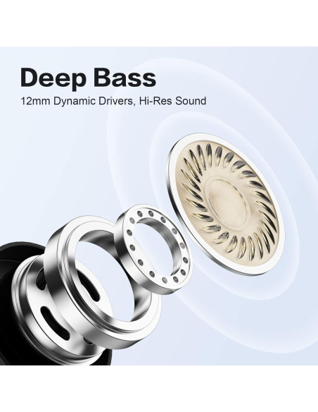 Auriculares USB C Yatloml TC610 Plata In-Ear con Micrófono Auriculares USB C Yatloml TC610 Plata In-Ear con Micrófono