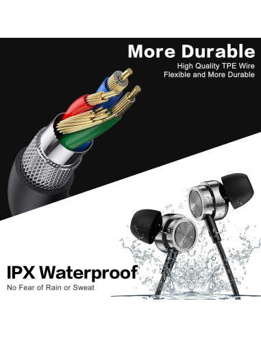 Auriculares USB C Yatloml TC610 Plata In-Ear con Micrófono