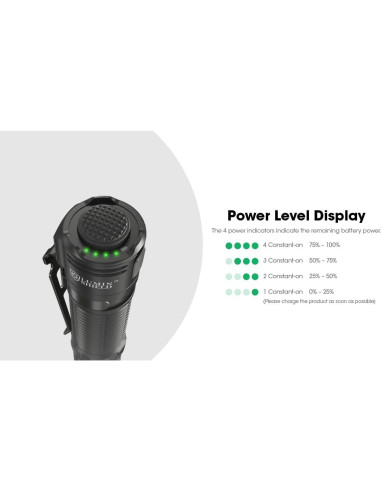 Linterna EDC Nitecore EDC31 3500 Lúmenes Recargable USB-C