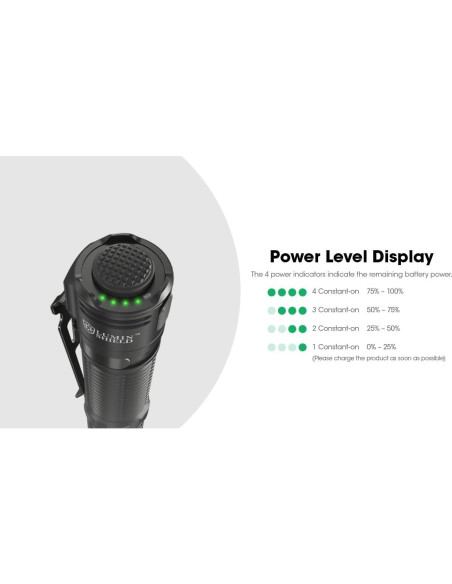 Linterna EDC Nitecore EDC31 3500 Lúmenes Recargable USB-C