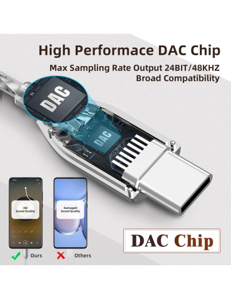 Auriculares KBEAR KW1 USB Tipo C In Ear con Micrófono y Control