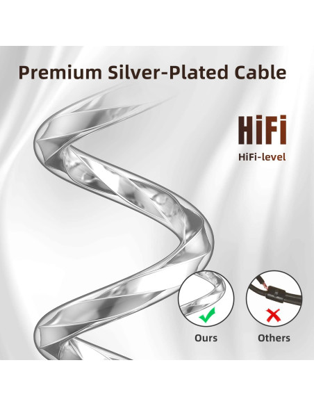 Auriculares KBEAR KW1 USB Tipo C In Ear con Micrófono y Control