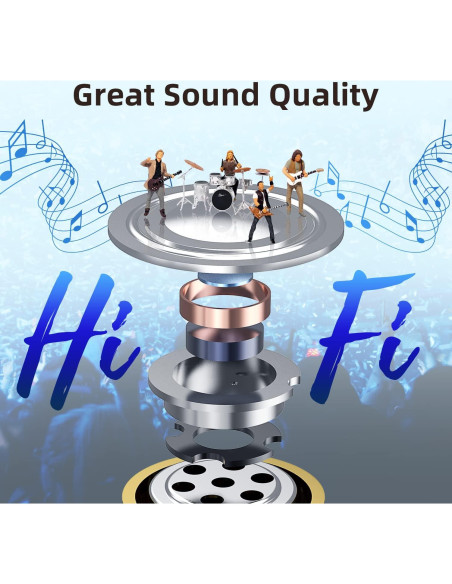 Auriculares KBEAR KW1 USB Tipo C In Ear con Micrófono y Control