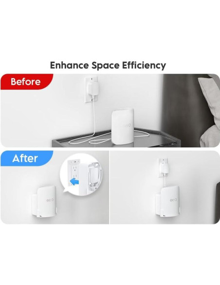 Soporte de Montaje en Pared eero Pro 7 XLTTYWL Blanco