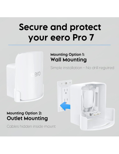 Soporte de Montaje en Pared eero Pro 7 XLTTYWL Blanco