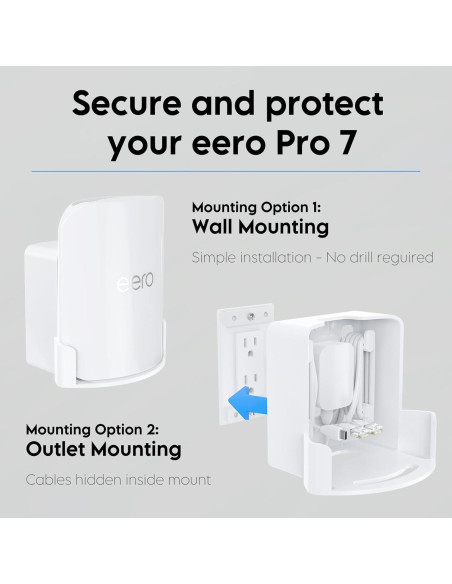 Soporte de Montaje en Pared eero Pro 7 XLTTYWL Blanco