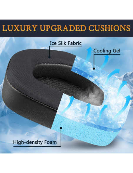 Almohadillas de Gel Refrigerante SOULWIT para Auriculares AW988