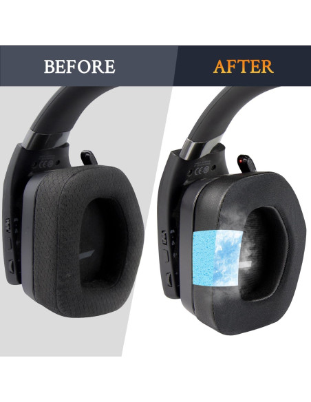 Almohadillas de Gel Refrigerante SOULWIT para Auriculares AW988