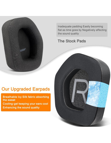 Almohadillas de Gel Refrigerante SOULWIT para Auriculares AW988