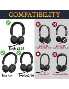 Almohadillas de Gel Refrigerante SOULWIT para Jabra Evolve2 65/40 - Negro 2