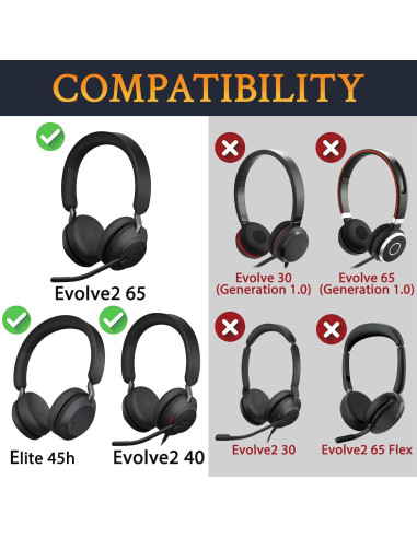 Almohadillas de Gel Refrigerante SOULWIT para Jabra Evolve2 65/40 - Negro