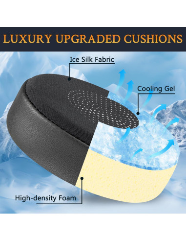 Almohadillas de Gel Refrigerante SOULWIT para Jabra Evolve2 65/40 - Negro