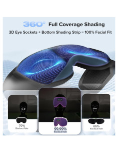 Máscara de Sueño Bluetooth TOPOINT 3D con Cancelación de Ruido 2