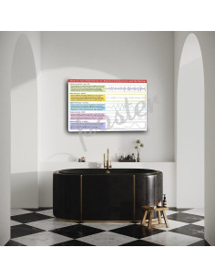 Póster de Frecuencia de Onda Cerebral QDFXCYOO 30x20cm Lienzo 2