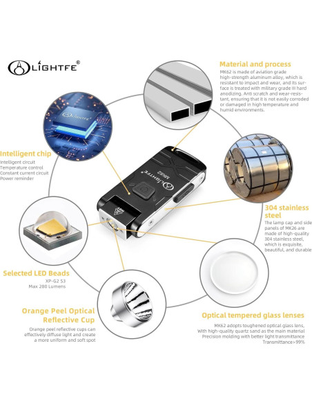 Linterna Recargable LIGHTFE MK62, 7 Modos, 140g, USB Linterna Recargable LIGHTFE MK62, 7 Modos, 140g, USB