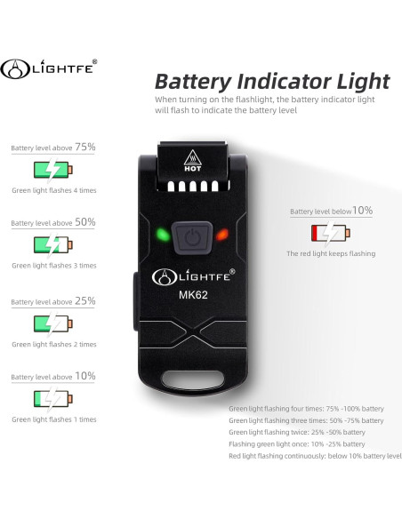Linterna Recargable LIGHTFE MK62, 7 Modos, 140g, USB Linterna Recargable LIGHTFE MK62, 7 Modos, 140g, USB