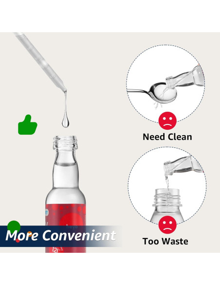 Pipetas de Goteo Taladad para SodaStream Bubly Drops