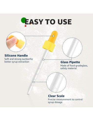 Pipetas de Goteo Taladad para SodaStream Bubly Drops