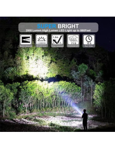 Linterna Táctica LED Hoxida 2000 Lúmenes Recargable IPX6 2