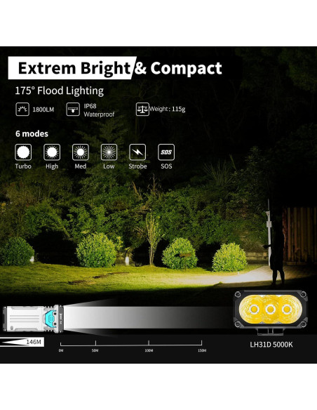 Linterna de Bolsillo WUBEN X2 1800 Lúmenes Recargable Verde