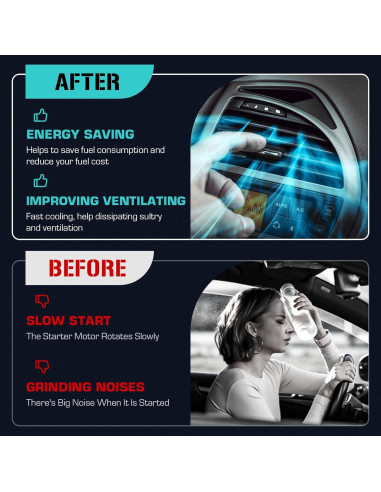 Compresor de Aire Acondicionado Youxmoto YXACC110-AC 1.6L-1.8L