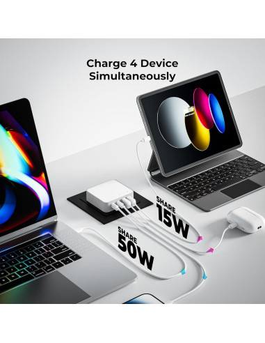 Cargador de pared USB C Nekmit 65W, 4 puertos, blanco