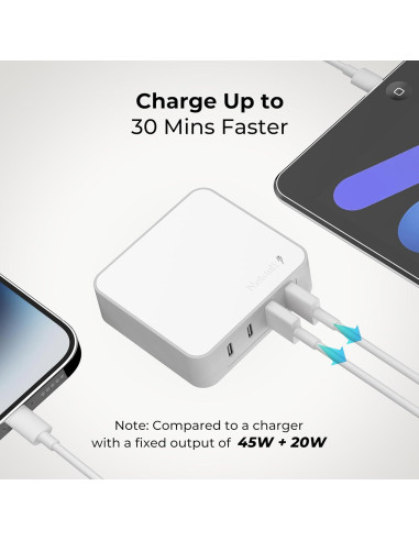 Cargador de pared USB C Nekmit 65W, 4 puertos, blanco