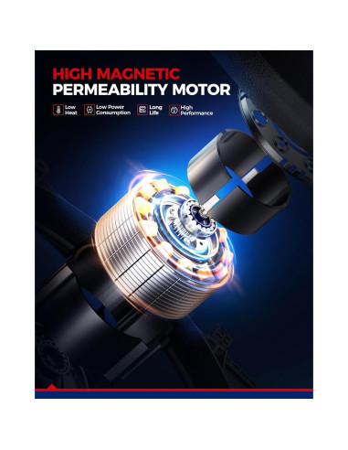 Ventilador de Enfriamiento KAX para RAV4 2.5L 2009-2012