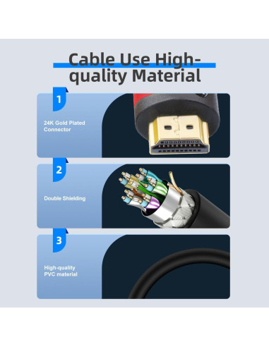 Cable HDMI Postta 15.24m Rojo 2.0 4K 18Gbps Audio y Ethernet