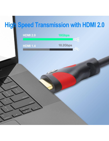 Cable HDMI Postta 15.24m Rojo 2.0 4K 18Gbps Audio y Ethernet